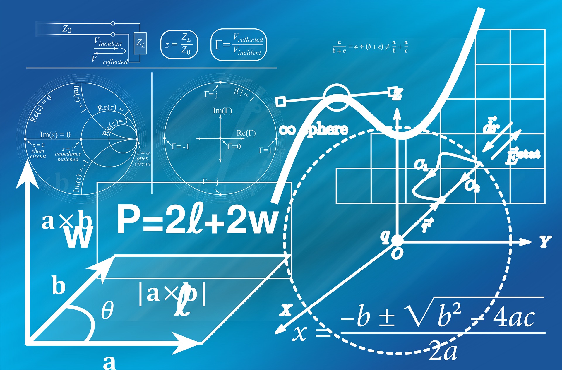 Why Algebra 2 Feels Like a Big Jump